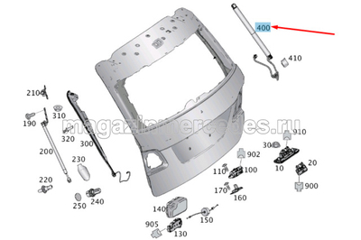 ����������� ������ ��������� ������ (����, ��� 5)