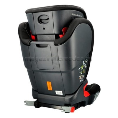   KIDFIX XP,   ISOFIT, EC (,  1)