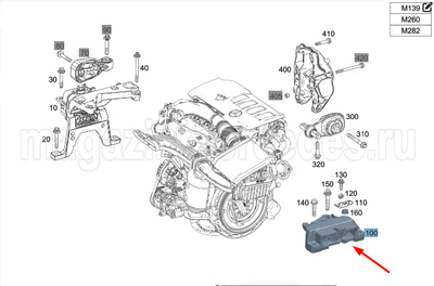    Mercedes (,    Mercedes GLB X247, CLA C118
A2472405400)