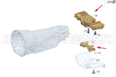     Mercedes S class W223 (,     Mercedes S class W223
A2232408300)