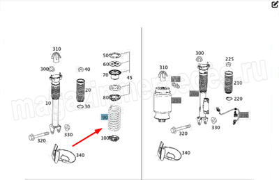    GLE-class C292 (,  6)