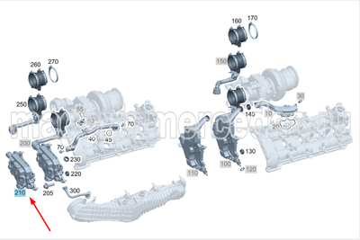  () Mercedes (,   () Mercedes GLS X167 A1770785500)