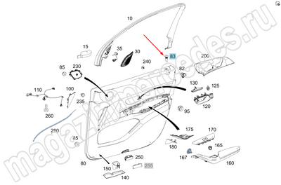 ��������� �������� ������ ���������� ����� Mercedes (����, ��������� �������� ������ ���������� ����� Mercedes A1677660100649051)