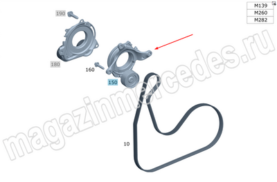 ���������� ����� ��������� ������������ (����, ���������� ����� ��������� ������������ A1392002401)