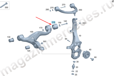   Mercedes GLE class W167