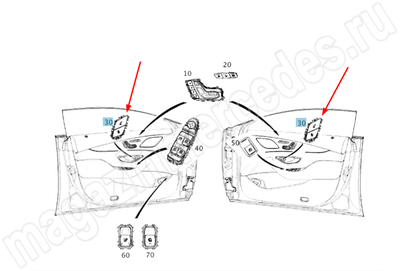 Блок выключателей системы центральной блокировки замков - передняя дверь справа Mercedes Блок выключателей системы центральной блокировки замков - передняя дверь справа Mercedes