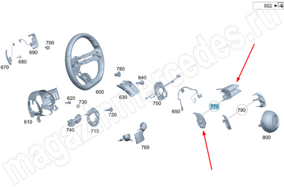 Панель переключателей на руле слева и справа Mercedes Панель переключателей на руле слева и справа Mercedes