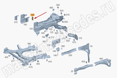 �����- � ������������ ��������� ������� ���������� ���������� Mercedes