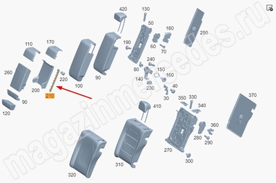 �������� ������������ ������ ������� ������� ������ Mercedes