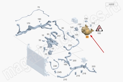 �������������� ����� ����������� �������� Mercedes