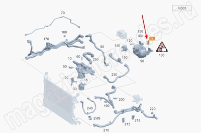 �������� ��������������� ����� ������� ���������� Mercedes