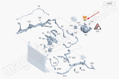 ������ �������������� ����� ����������� �������� Mercedes