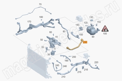 �������� �������������������� ������� �� �������������� ����������� �������� ���������� � ��������� Mercedes