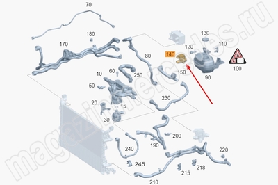 ������������ ������ ������� ���������� Mercedes