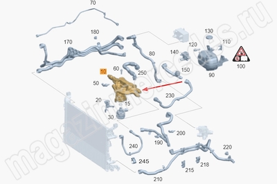 �������������� ����������� �������� Mercedes