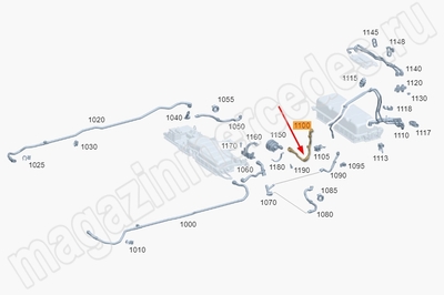 ������ ������� ���������� �������������� ��� �� ������ � ������������ ������� ���������� Mercedes