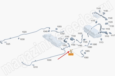 ������ ������ ������� ���������� �������������� ��� Mercedes