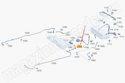 ��������� ������ ���������� �������������� ��� Mercedes