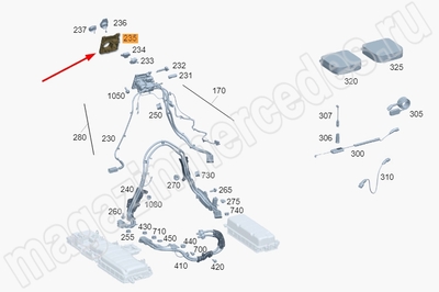 ������� ������� �������������� ������� � �������� ������ Mercedes