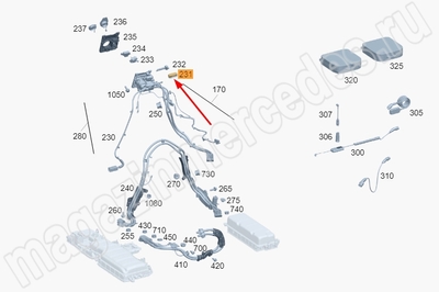 ������ ������� ���������� �� ������ ����� Mercedes