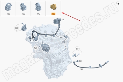 ������ ��������� �������� ������� ������� �������������� Mercedes