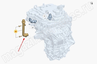 ����������� ������� ������� �������������� Mercedes