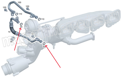 ������ �������������� ������� Mercedes