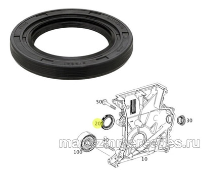 Сальник коленвала передний M133 M270 M274, замена номера на A0009971908 Сальник коленвала передний M133 M270 M274, замена номера на A0009971908