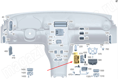 Блок предохранителей и реле моторного отсека Блок предохранителей и реле моторного отсека