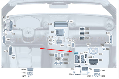 Блок предохранителей и реле моторного отсека Блок предохранителей и реле моторного отсека