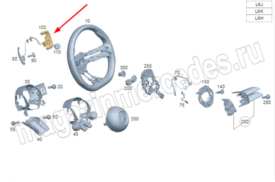 Блок подрулевых переключатель передач справа Блок подрулевых переключатель передач справа