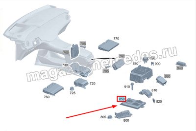 Модуль обработки сигналов и управления спереди Модуль обработки сигналов и управления спереди