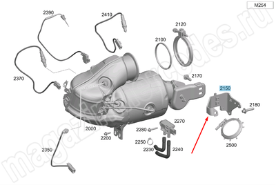      (,      A2541420400)