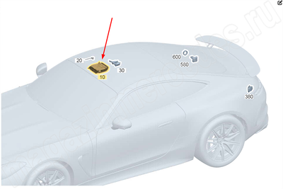 Потолочная блок-панель управления Mercedes AMG GT C192 Потолочная блок-панель управления Mercedes AMG GT C192