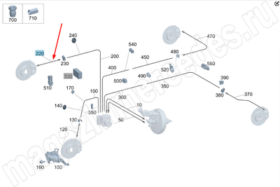    AMG Mercedes GLB X247