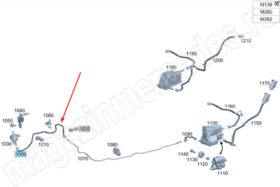 ������ ���������� ���������� ���� �� ������� � ��������� Mercedes