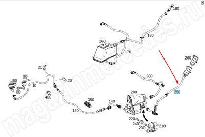 ������ ���������� ���������� ���� � ��������� ������� Mercedes