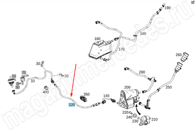 ������ ���������� ���������� ���� Mercedes