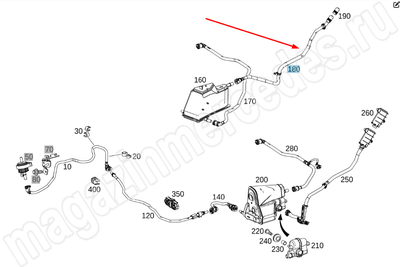 ������ ���������� ���������� ���� � ��������� ������� Mercedes