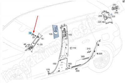    AIRBAG      Mercedes
