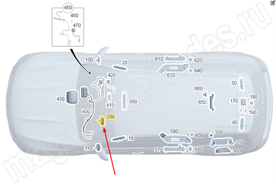  Connect 20 HIGH (NTG6) Mercedes