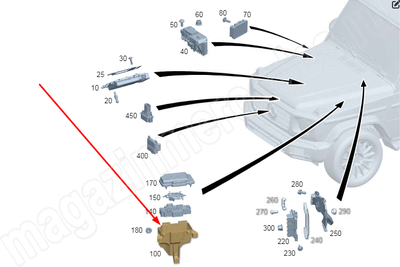 Коробка предохранителей и реле в моторном отсек PDC-E Mercedes Коробка предохранителей и реле в моторном отсек PDC-E Mercedes