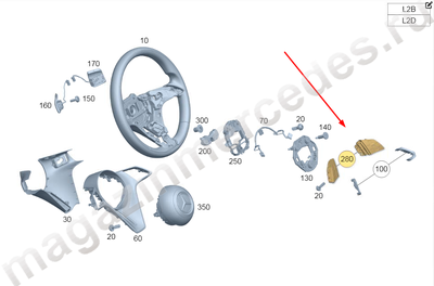 Панель переключателей на рулевом колесе слева и справа Mercedes Панель переключателей на рулевом колесе слева и справа Mercedes
