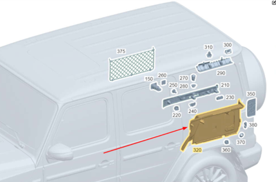 Облицовка боковины в багажном отделении справа Mercedes Облицовка боковины в багажном отделении справа Mercedes