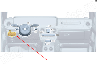 Переключатель освещения на панели приборов Mercedes Переключатель освещения на панели приборов Mercedes