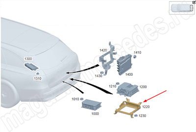Держатель блока управления зарядным устройством переменного тока Mercedes Держатель блока управления зарядным устройством переменного тока Mercedes