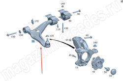    Mercedes GLB class X247