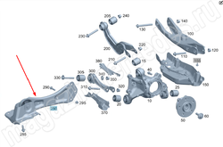    Mercedes GLB class X247