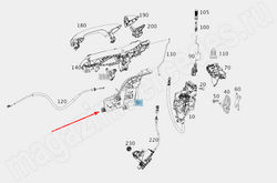 ��������� ����� �������� ������ ����� Mercedes