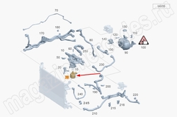 ������������ ������� ���������� �������������� Mercedes